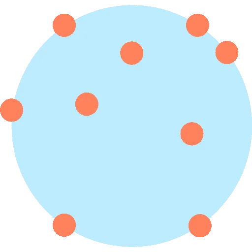 IPTV Ireland content